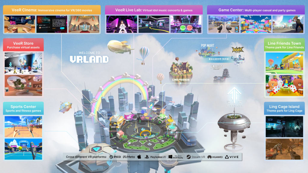 Virtual Islands page 5